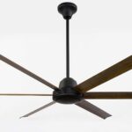 Plafonski ventilator Profan Big