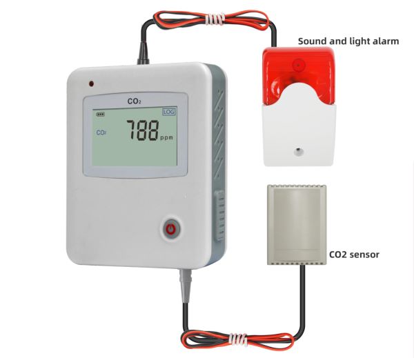 Klima-bg-solutions-dataloger za CO2 huato-sa spoljnim alarmom